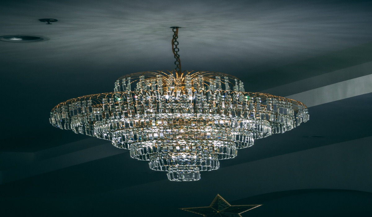 What is Chandelier load testing