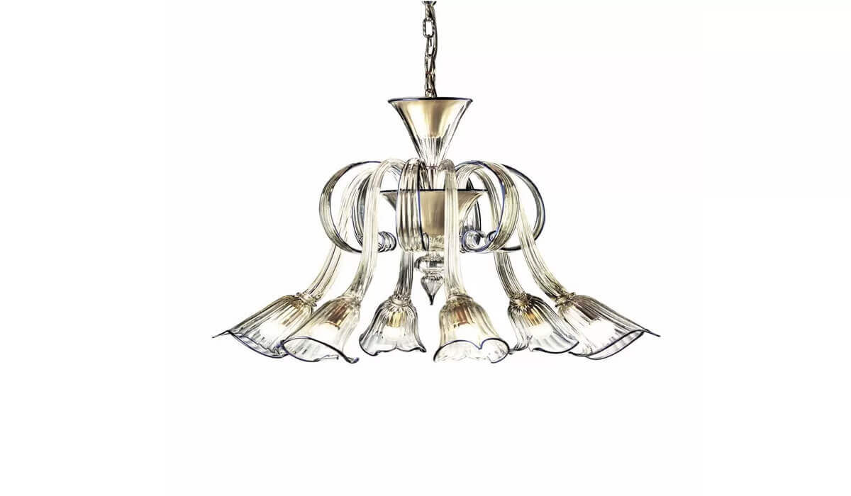 Select the Right Size Room Chandelier